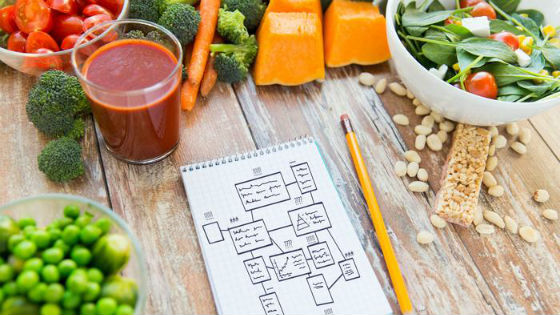Продукты с высоким витаминным составом 
