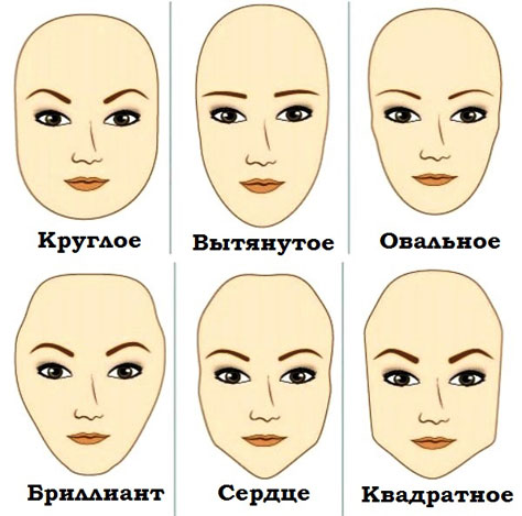 Брови для овального лица в домашних условиях