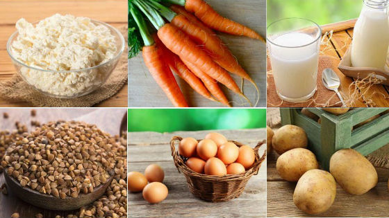 Продукты для меню лечебного питания