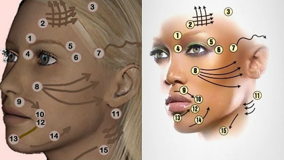 Массажные точки для проведения процедуры по японской технологии